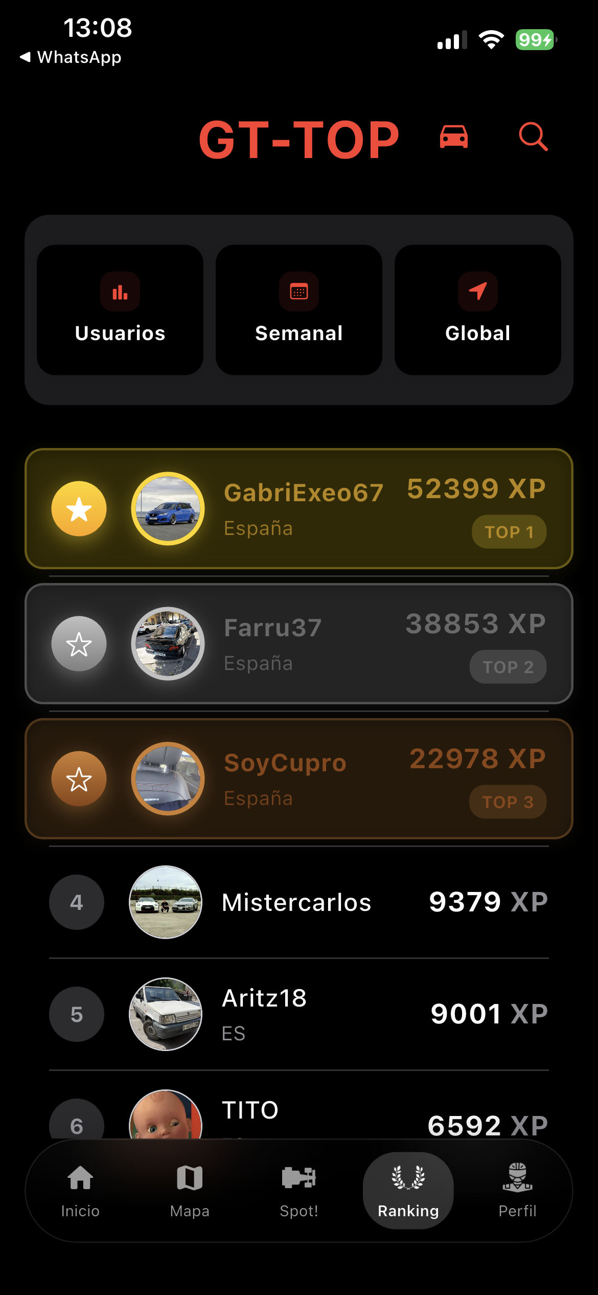 Perfil de usuario y ranking en GTSpotters